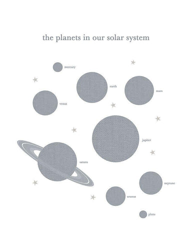 Planets in Solar System White Modern Wood Framed Art Print with Double Matting by Straatsma, Leah