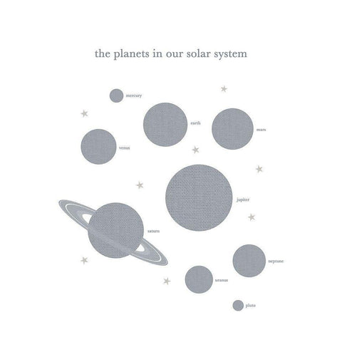 Planets in Solar System White Modern Wood Framed Art Print by Straatsma, Leah