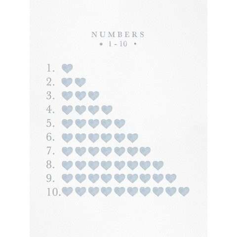 Numbers 1-10 Blue White Modern Wood Framed Art Print by Straatsma, Leah