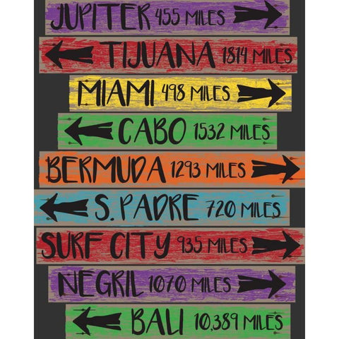 Beach Sign 2 White Modern Wood Framed Art Print by Hogan, Melody
