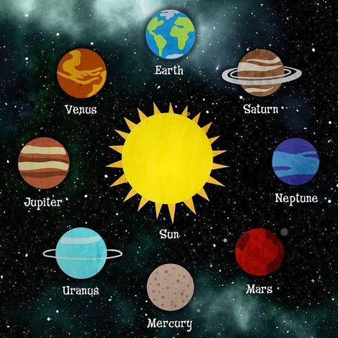 Solar System Black Modern Wood Framed Art Print with Double Matting by Prime, Marcus