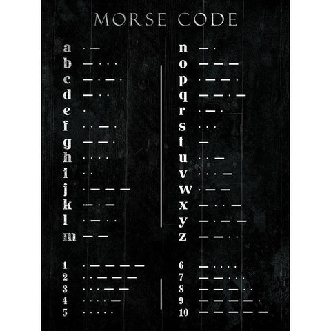 Morse Code Black Modern Wood Framed Art Print with Double Matting by Villa, Mlli