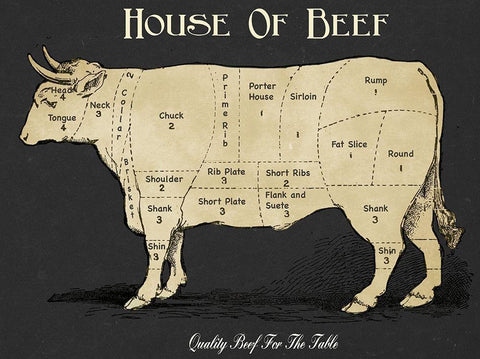 House Of Beef Black Ornate Wood Framed Art Print with Double Matting by Carlson, Tina