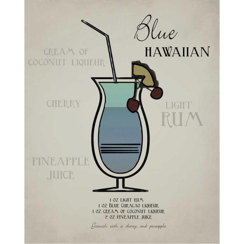 Blue Hawaiian layered  Black Modern Wood Framed Art Print with Double Matting by Greene, Taylor