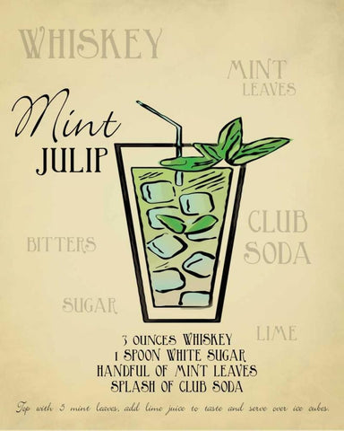 Mint Julip Single White Modern Wood Framed Art Print with Double Matting by Greene, Taylor