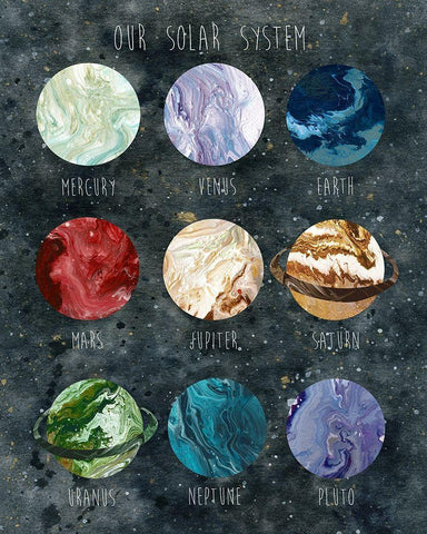 Solar System White Modern Wood Framed Art Print with Double Matting by Robinson, Carol