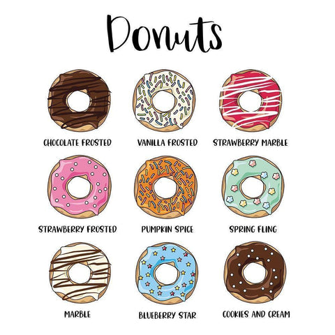 Donut Chart Black Modern Wood Framed Art Print by Murray, Amanda