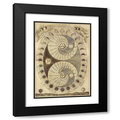 Moonphases Black Modern Wood Framed Art Print with Double Matting by Vintage Apple Collection