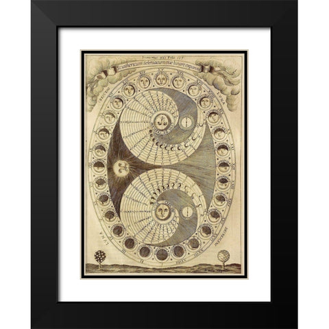 Moonphases Black Modern Wood Framed Art Print with Double Matting by Vintage Apple Collection