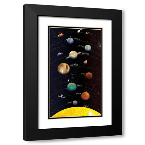 Galaxy Planets With Names Black Modern Wood Framed Art Print with Double Matting by Grey, Jace
