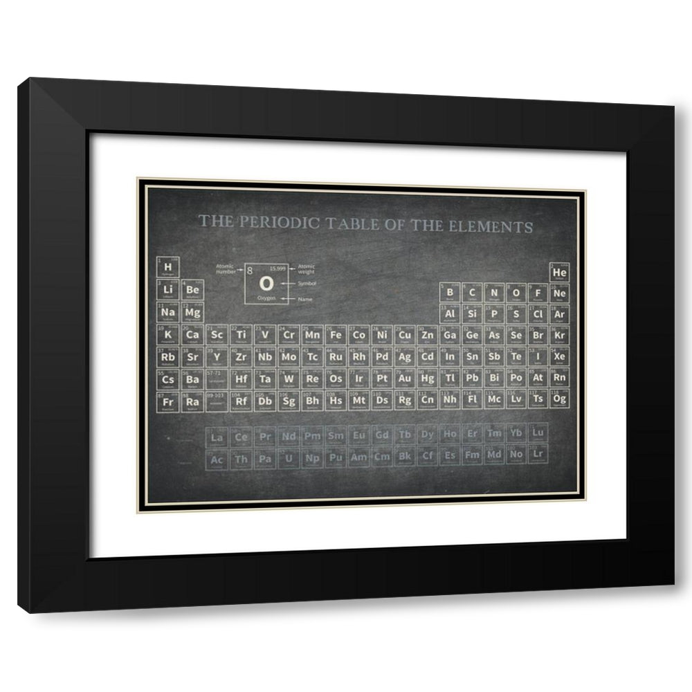 Periodic Table of the Elements by Allen, Kimberly – frametowall