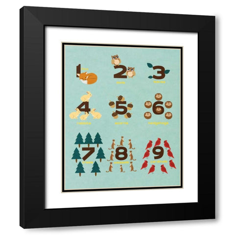 Educational Woodland II Black Modern Wood Framed Art Print with Double Matting by SD Graphics Studio