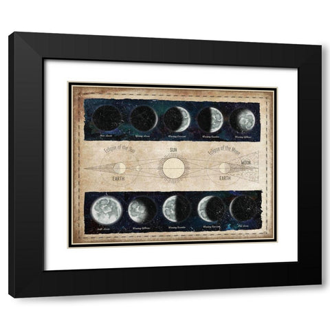 Moon Phases and Eclipses Black Modern Wood Framed Art Print with Double Matting by Medley, Elizabeth