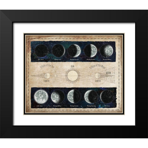 Moon Phases and Eclipses Black Modern Wood Framed Art Print with Double Matting by Medley, Elizabeth