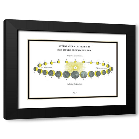 Solar Venus Chart Bright Black Modern Wood Framed Art Print with Double Matting by Wild Apple Portfolio