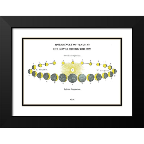 Solar Venus Chart Bright Black Modern Wood Framed Art Print with Double Matting by Wild Apple Portfolio