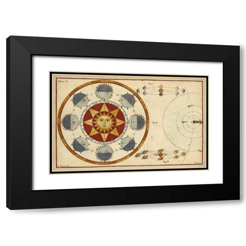 The Earths Annual Orbit Black Modern Wood Framed Art Print with Double Matting by Ferguson, James