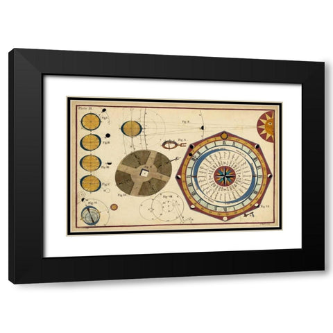 Tides as the Earth Turns Black Modern Wood Framed Art Print with Double Matting by Ferguson, James