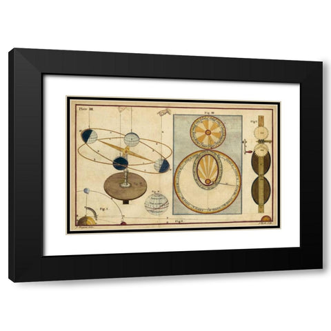 Distance of Sun, Moon and Planets Black Modern Wood Framed Art Print with Double Matting by Ferguson, James