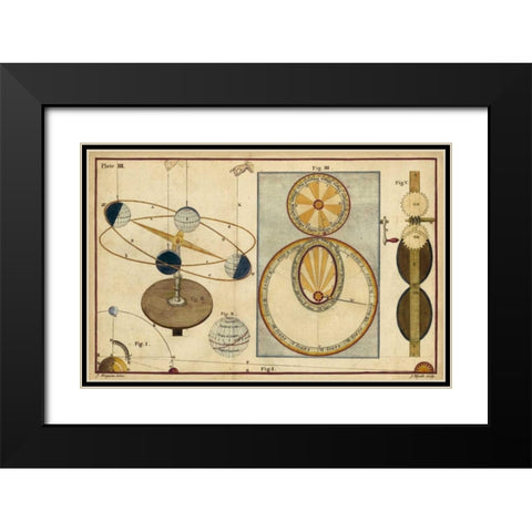 Distance of Sun, Moon and Planets Black Modern Wood Framed Art Print with Double Matting by Ferguson, James