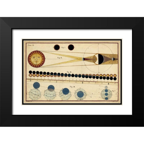 Total Eclipses of Sun and Moons Shadow Black Modern Wood Framed Art Print with Double Matting by Ferguson, James