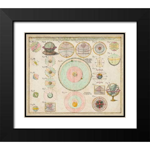 Schematics, Mathematics and Geography Chart Black Modern Wood Framed Art Print with Double Matting by Unknown