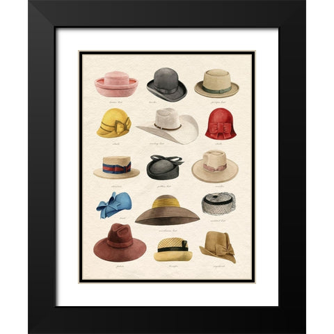 Vintage Hats III Black Modern Wood Framed Art Print with Double Matting by Popp, Grace
