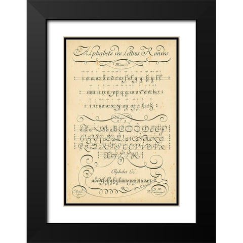 Alphabet Sampler I Black Modern Wood Framed Art Print with Double Matting by Diderot, Denis