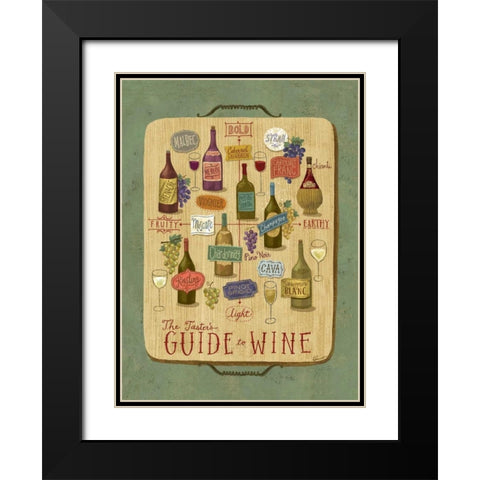 Wine Education Black Modern Wood Framed Art Print with Double Matting by Faust, Richard