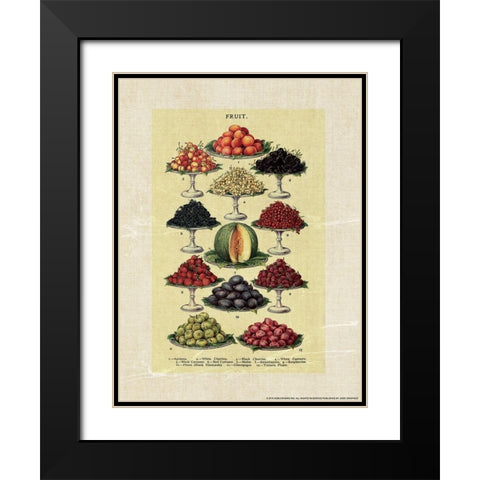 Beetons 1 Black Modern Wood Framed Art Print with Double Matting by Nobleworks, Inc.
