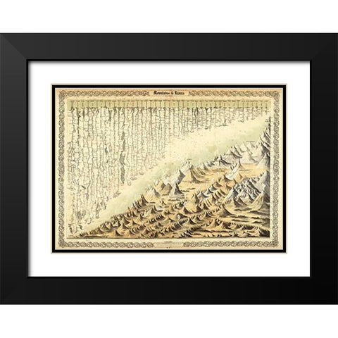 Mountains and Rivers, 1856 Black Modern Wood Framed Art Print with Double Matting by Colton, G.W