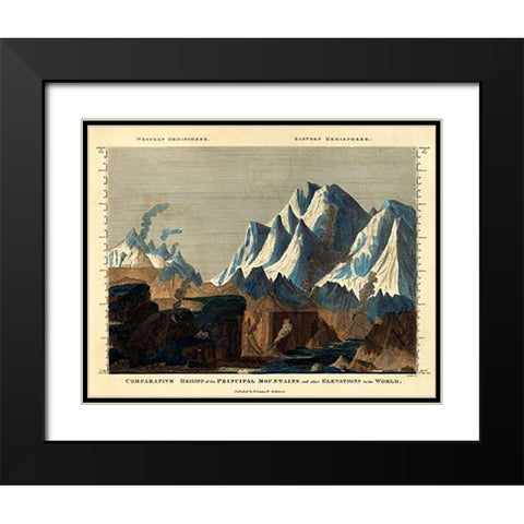Comparative Height of the Principal Mountains in the World, 1823 Black Modern Wood Framed Art Print with Double Matting by Lucas, Fielding