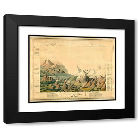Comparative View of The Heights of The Principal Mountains In The World, 1816 Black Modern Wood Framed Art Print with Double Matting by Smith, Charles