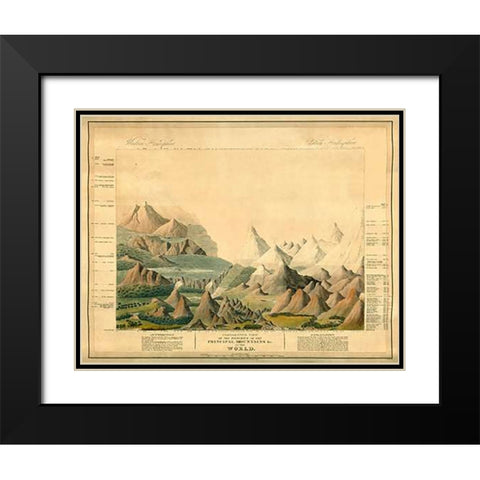 Comparative View of The Heights of The Principal Mountains In The World, 1816 Black Modern Wood Framed Art Print with Double Matting by Smith, Charles