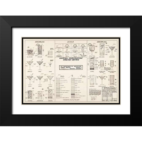 The Cocktail Construction Chart, U.S. National Forest Service, 1974 Black Modern Wood Framed Art Print with Double Matting by Ketcham, Cleve Red"