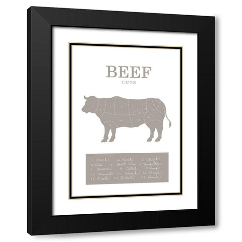 Beef Cuts Black Modern Wood Framed Art Print with Double Matting by 1x Studio II