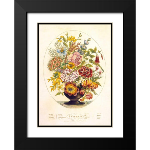 Summer Black Modern Wood Framed Art Print with Double Matting by OBrien, Charles