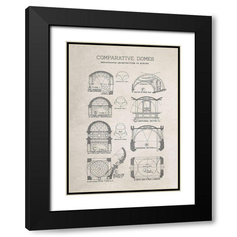 Comparative Domes Architecturally Black Modern Wood Framed Art Print with Double Matting by Anonymous