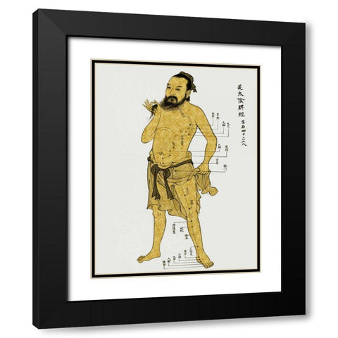 Vintage Acupunture Black Modern Wood Framed Art Print with Double Matting by Jeffries, Oliver