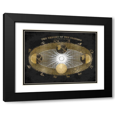 Signs of the Zodiac Black Modern Wood Framed Art Print with Double Matting by Jeffries, Oliver