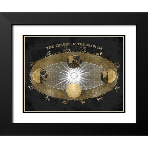 Signs of the Zodiac Black Modern Wood Framed Art Print with Double Matting by Jeffries, Oliver