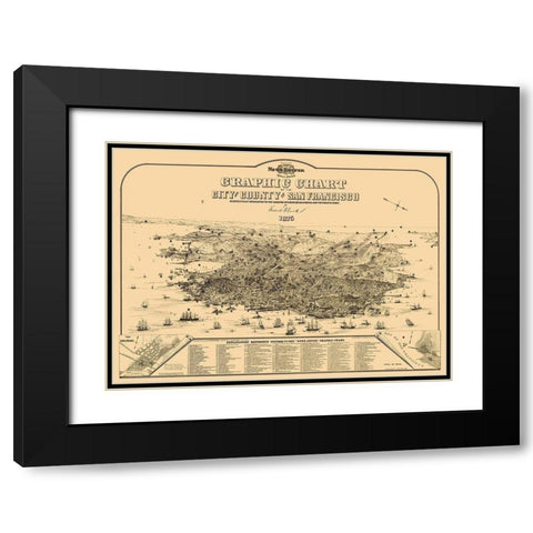 San Francisco California - Marriott 1875 Black Modern Wood Framed Art Print with Double Matting by Marriott