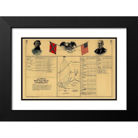 Harrisburg Mississippi Battle - Allman 1864 Black Modern Wood Framed Art Print with Double Matting by Allman
