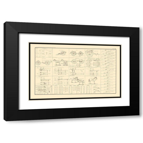 United States Ordnance Manual Ordnance Stores Black Modern Wood Framed Art Print with Double Matting by Bien