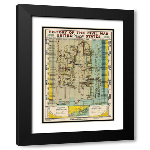 Civil War Comparative Synoptical Chart Black Modern Wood Framed Art Print with Double Matting by Bathurst