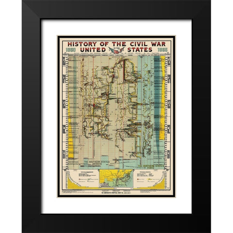 Civil War Comparative Synoptical Chart Black Modern Wood Framed Art Print with Double Matting by Bathurst