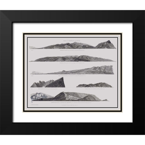Hawaii, Other Islands Coast - Robinson 1798 Black Modern Wood Framed Art Print with Double Matting by Robinson
