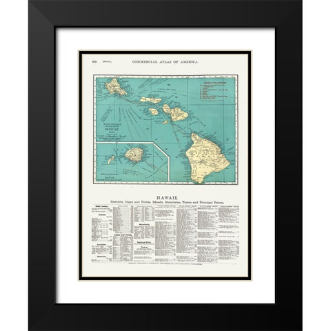Hawaii - Rand McNally 1902  Black Modern Wood Framed Art Print with Double Matting by Rand McNally