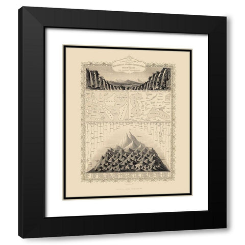 Eastern Hemisphere Waterfalls Lakes Rivers Black Modern Wood Framed Art Print with Double Matting by Tallis