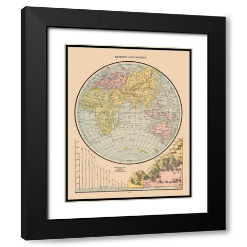 Eastern Hemisphere River Lengths - Cram 1888 Black Modern Wood Framed Art Print with Double Matting by Cram